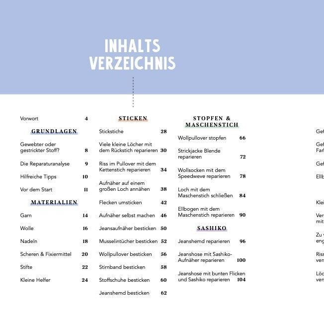Lieblingskleidung einfach stylisch reparieren